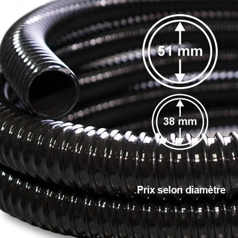 Flexible PVC antistatique Flexible