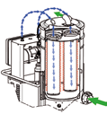 Aspirateur pour poussière colmatante - TS750PN Aspirateur industriel triphasé de 1 à 25 kw